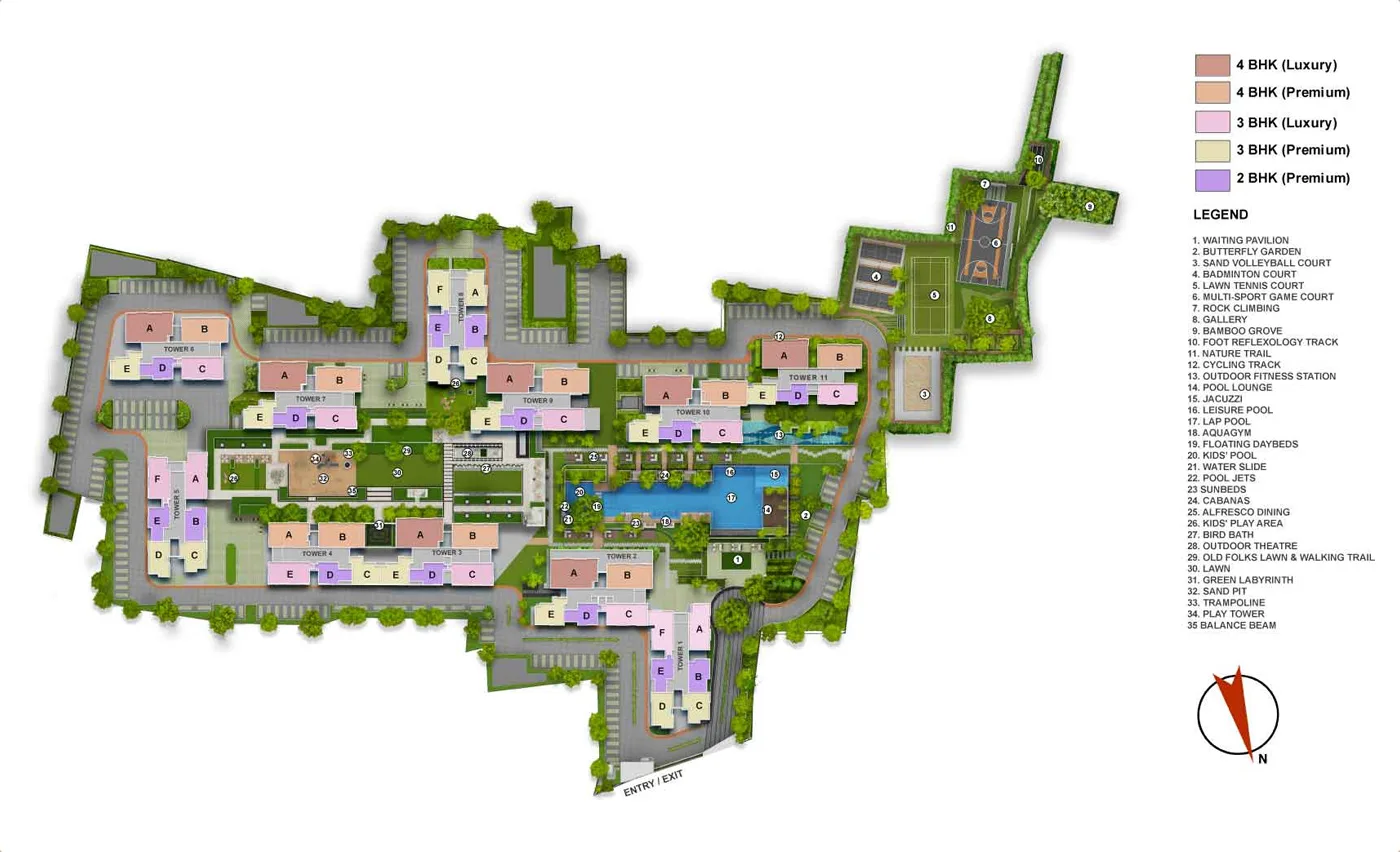 noida-property-master-plan