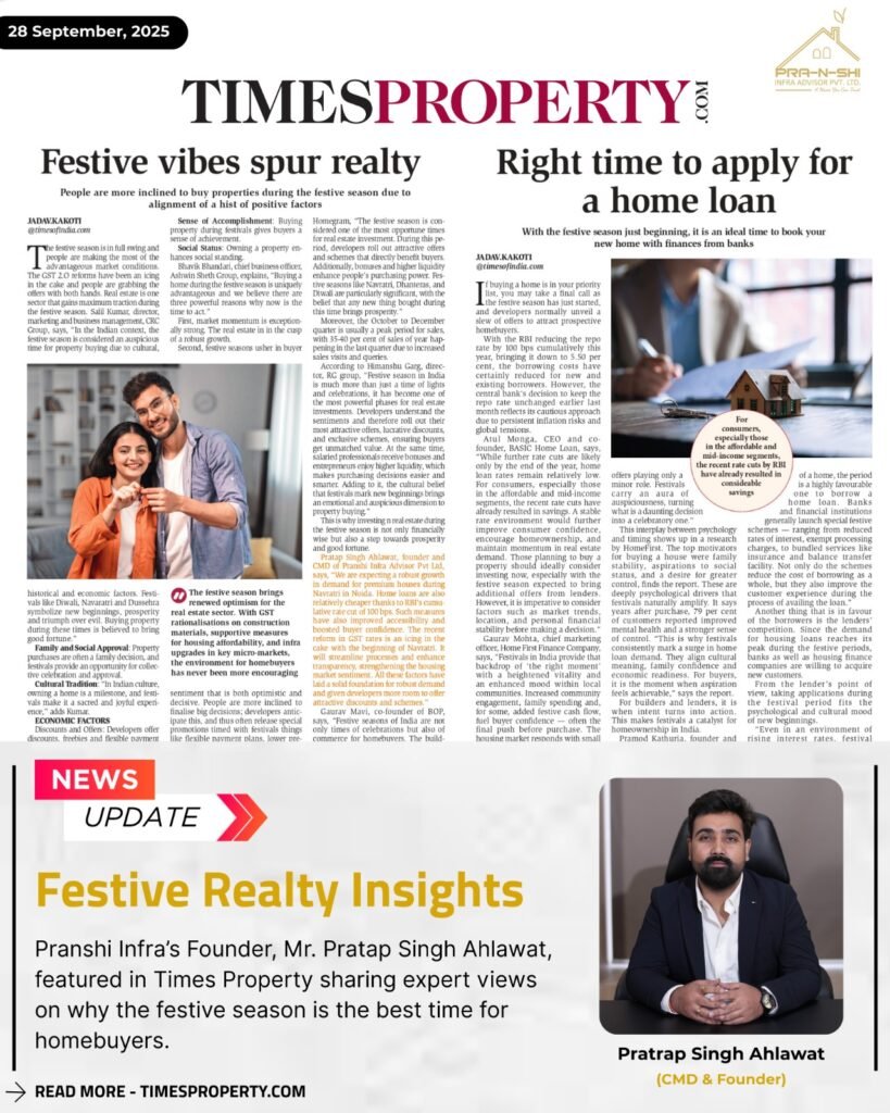 best real estate article in noida