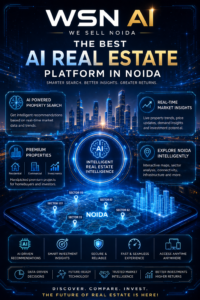 Best AI Real Estate Platform in Noida | WSN AI - We Sell Noida